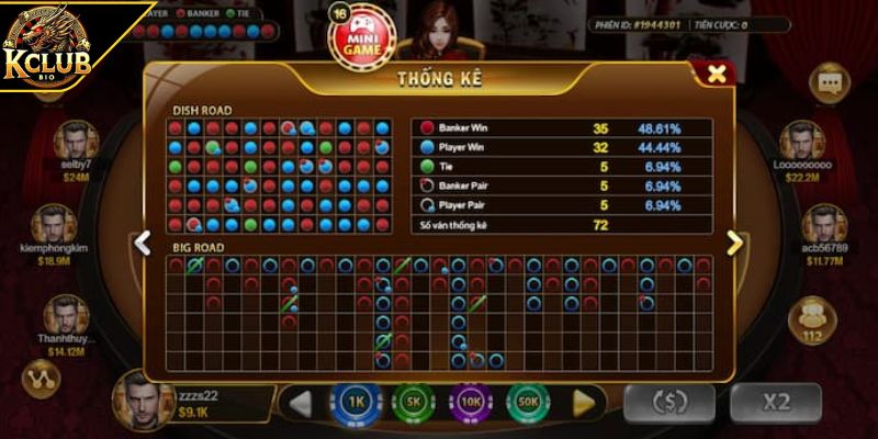 Áp dụng thống kê bài chung