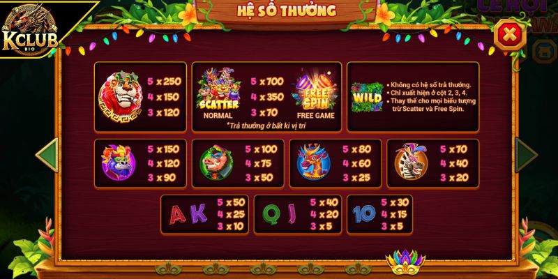 Lễ Hội Rừng Xanh - Game Nổ Hũ Sôi Động Độc Quyền Tại KCLUB 2 Luật quay thưởng liên tiếp