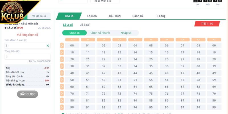 Cơ chế hoạt động của lô đề 3 miền
